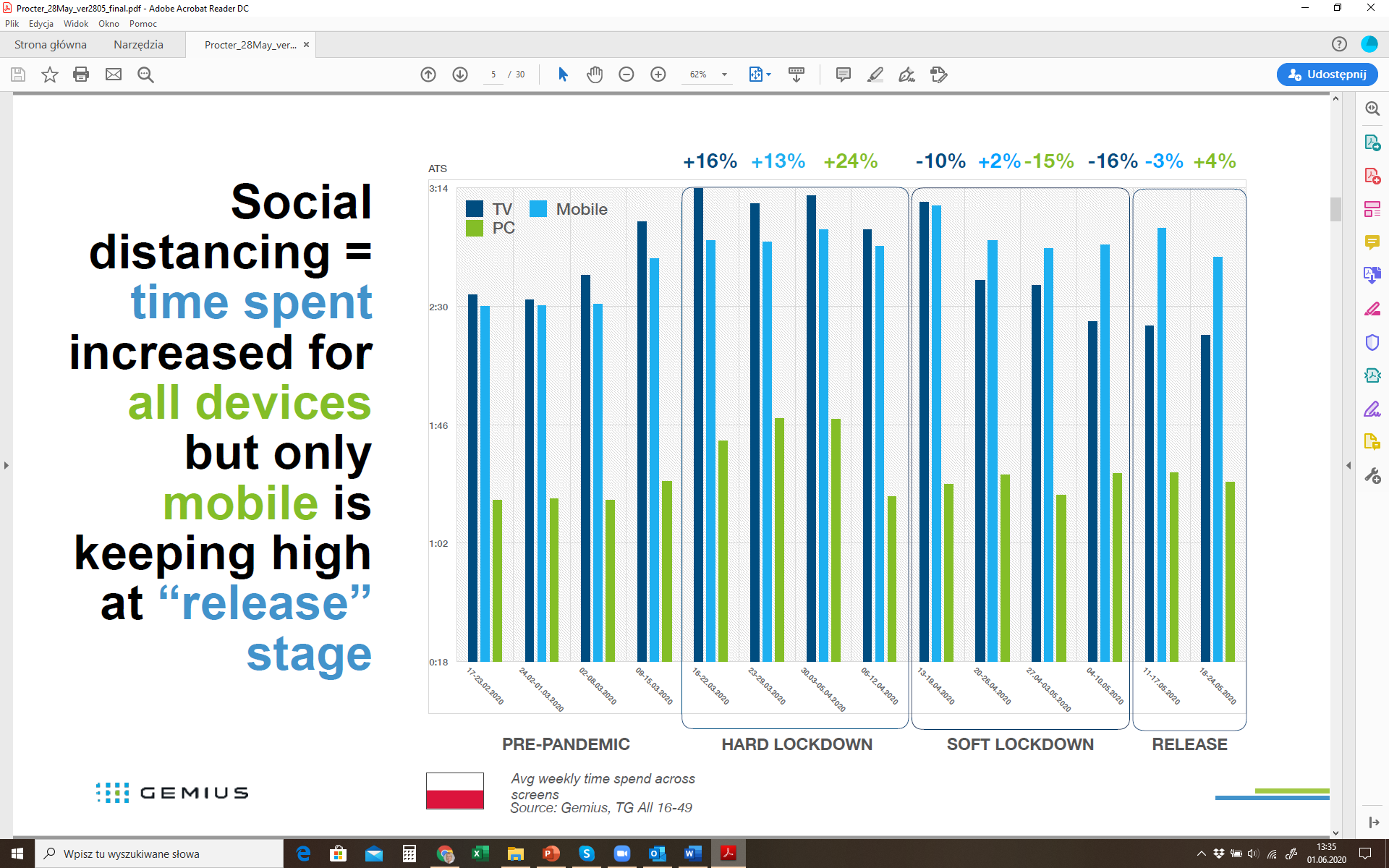 Phone browsers Dec 2019 Phone browsers Dec 2019
