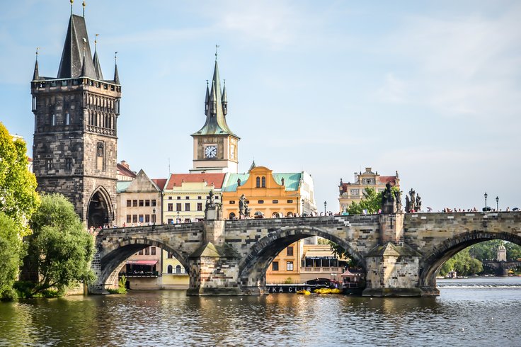 The most popular Czech websites