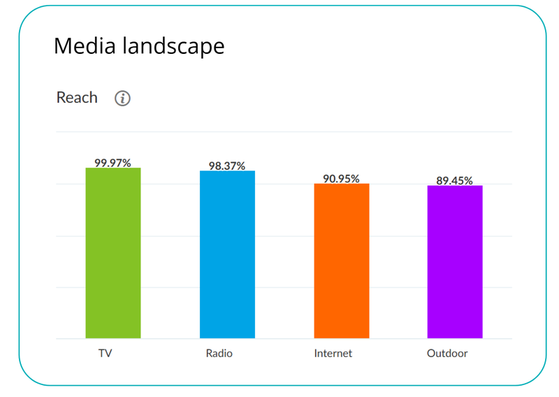 media landscape grudzien (1)