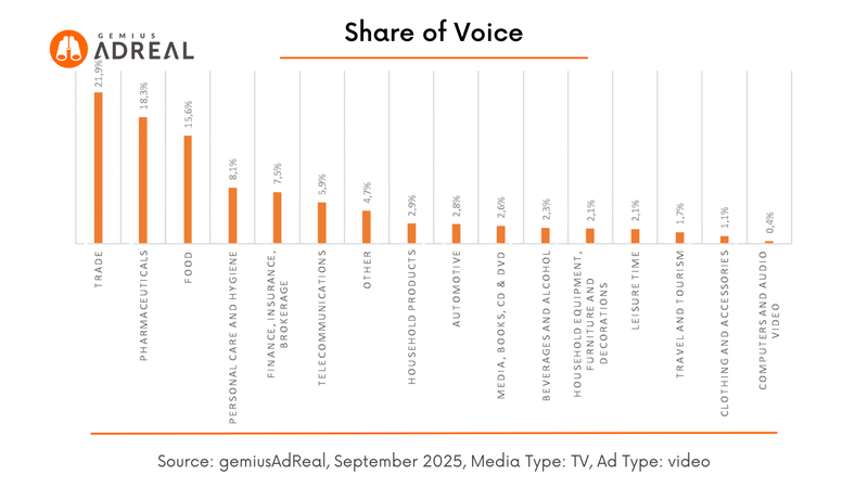 september 2025 SOV TV