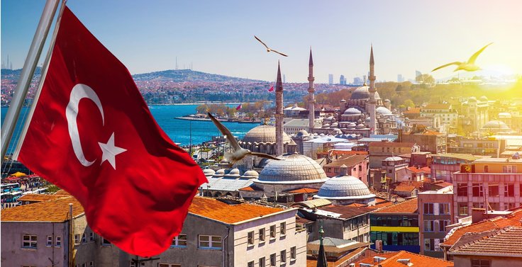Digital Advertising Competition Industry Benchmark Report #Turkey