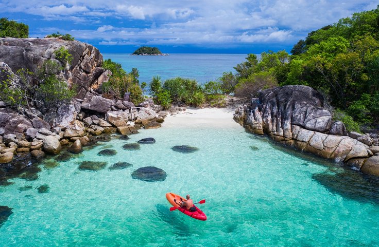 The most popular traveling websites in Poland